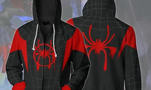 The Ultimate Spider-Style Showdown: Comparing Different Versions of Spider-Man Hoodies in the Market